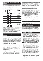 Preview for 72 page of Makita CE001GT202X20 Instruction Manual