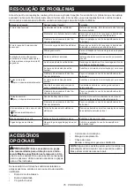 Preview for 76 page of Makita CE001GT202X20 Instruction Manual