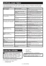 Preview for 37 page of Makita CE002G Instruction Manual