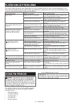 Preview for 81 page of Makita CE002G Instruction Manual