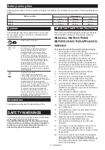 Preview for 6 page of Makita CF001G Instruction Manual