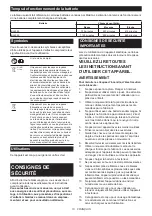 Preview for 13 page of Makita CF001G Instruction Manual