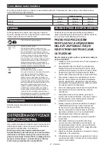 Preview for 77 page of Makita CF001G Instruction Manual