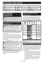 Preview for 116 page of Makita CF001G Instruction Manual