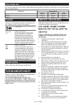 Preview for 134 page of Makita CF001G Instruction Manual