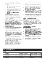 Preview for 136 page of Makita CF001G Instruction Manual