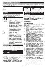 Preview for 176 page of Makita CF001G Instruction Manual