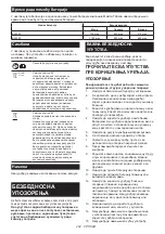 Preview for 204 page of Makita CF001G Instruction Manual