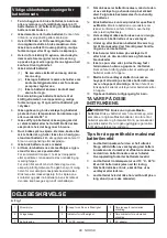 Предварительный просмотр 88 страницы Makita CF002G Instruction Manual