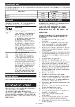 Предварительный просмотр 93 страницы Makita CF002G Instruction Manual