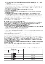 Preview for 19 page of Makita CF100D Instruction Manual