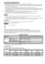 Preview for 69 page of Makita CF100D Instruction Manual