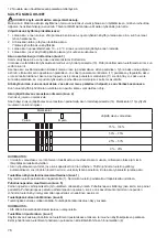 Preview for 76 page of Makita CF100D Instruction Manual