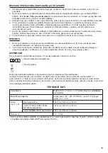 Preview for 79 page of Makita CF100D Instruction Manual