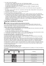 Preview for 105 page of Makita CF100D Instruction Manual