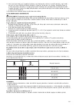 Preview for 117 page of Makita CF100D Instruction Manual