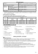 Preview for 143 page of Makita CF100D Instruction Manual