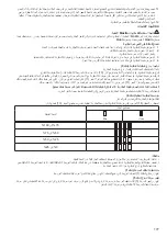 Preview for 177 page of Makita CF100D Instruction Manual