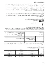 Preview for 179 page of Makita CF100D Instruction Manual