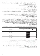 Preview for 182 page of Makita CF100D Instruction Manual