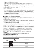 Preview for 43 page of Makita CF100DZ Instruction Manual