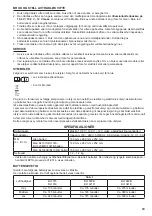 Preview for 69 page of Makita CF100DZ Instruction Manual