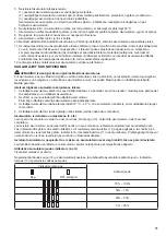 Preview for 81 page of Makita CF100DZ Instruction Manual