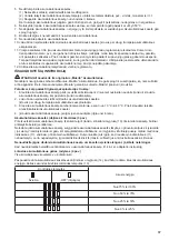 Preview for 87 page of Makita CF100DZ Instruction Manual