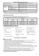 Preview for 167 page of Makita CF100DZ Instruction Manual