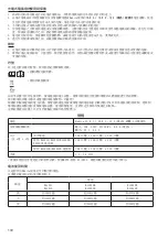 Preview for 172 page of Makita CF100DZ Instruction Manual