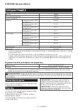 Preview for 67 page of Makita CG100D Instruction Manual