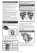 Предварительный просмотр 29 страницы Makita CG100DZC Instruction Manual