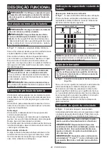 Preview for 48 page of Makita CG100DZXK Instruction Manual