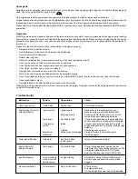 Preview for 8 page of Makita Chain Saw Safety Instructions