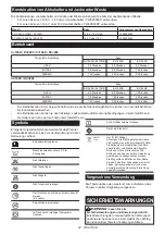 Preview for 22 page of Makita CJ105D Instruction Manual