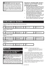 Preview for 177 page of Makita CJ105D Instruction Manual