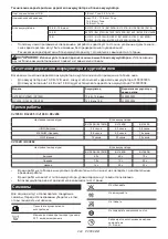 Preview for 224 page of Makita CJ105D Instruction Manual