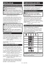 Preview for 186 page of Makita CJ106D Instruction Manual