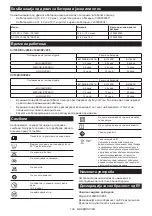 Preview for 190 page of Makita CJ106D Instruction Manual