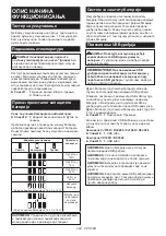 Preview for 202 page of Makita CJ106D Instruction Manual