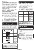 Preview for 91 page of Makita CL002G Instruction Manual