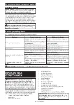 Preview for 95 page of Makita CL002G Instruction Manual