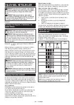 Preview for 100 page of Makita CL002G Instruction Manual