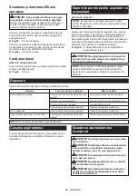 Preview for 66 page of Makita CL114FDWI Instruction Manual