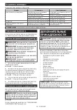 Preview for 83 page of Makita CL114FDWI Instruction Manual