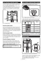 Предварительный просмотр 5 страницы Makita CL121DWA Instruction Manual