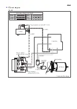 Preview for 6 page of Makita CL183D Technical Information