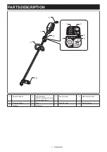 Preview for 7 page of Makita CRU03 Instruction Manual