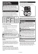 Preview for 8 page of Makita CRU03 Instruction Manual