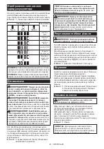 Preview for 82 page of Makita CS002GZ01 Instruction Manual